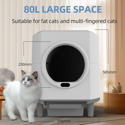 Arenero automático cerrado para gatos HEYBO