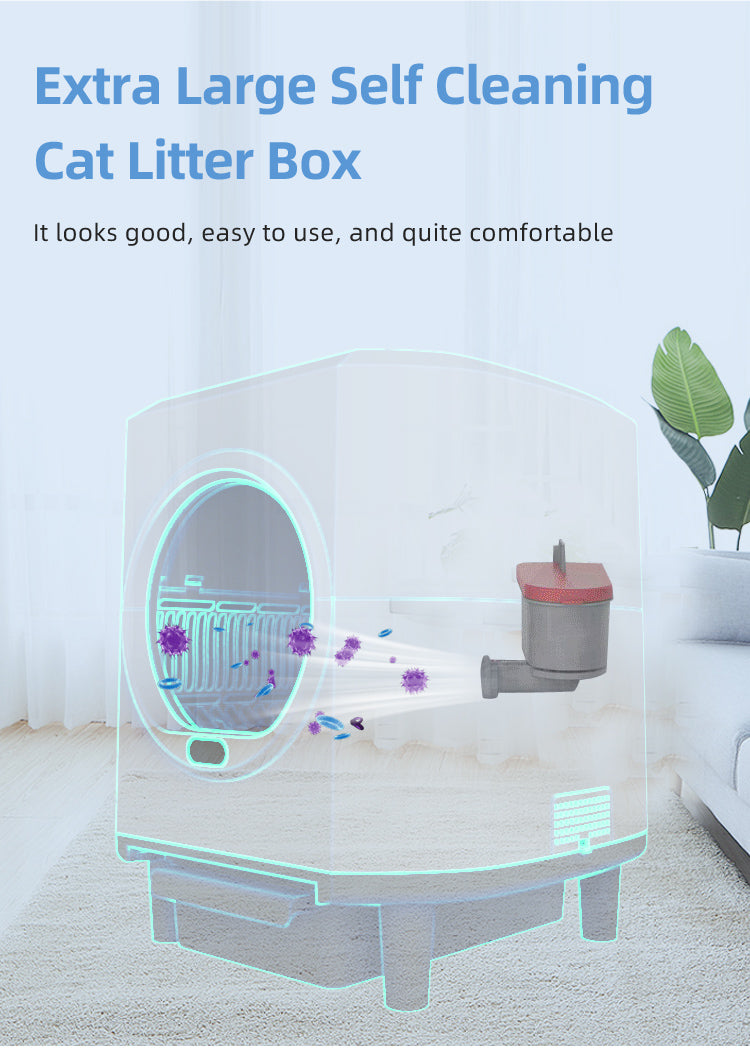 Arenero automático cerrado para gatos HEYBO